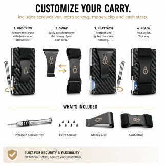 Secure Friend RFID Blocking Slim Wallet for Men, Front Pocket Card Holder with Cash Strap & Money Clip