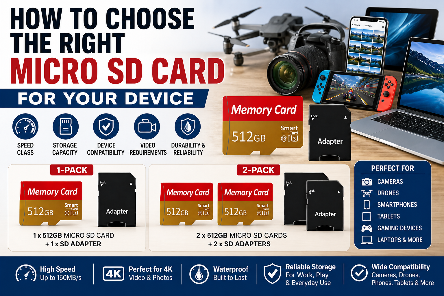 How to choose the right micro SD card for your device
